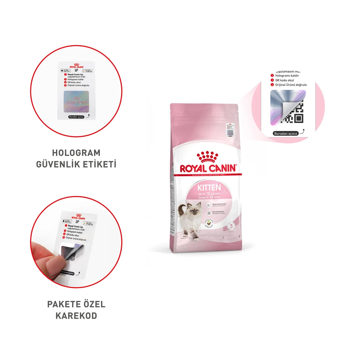 Mamalar i&ccedil;in Hologramlı QR Kod ile &Uuml;r&uuml;n Doğrulama Sistemi 